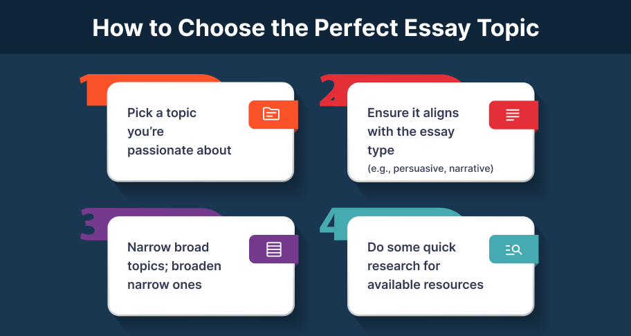 how to choose the perfect essay topic