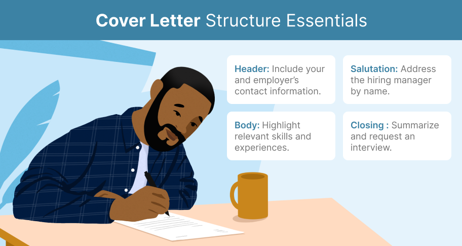 cover letter for applying for a job within your company
