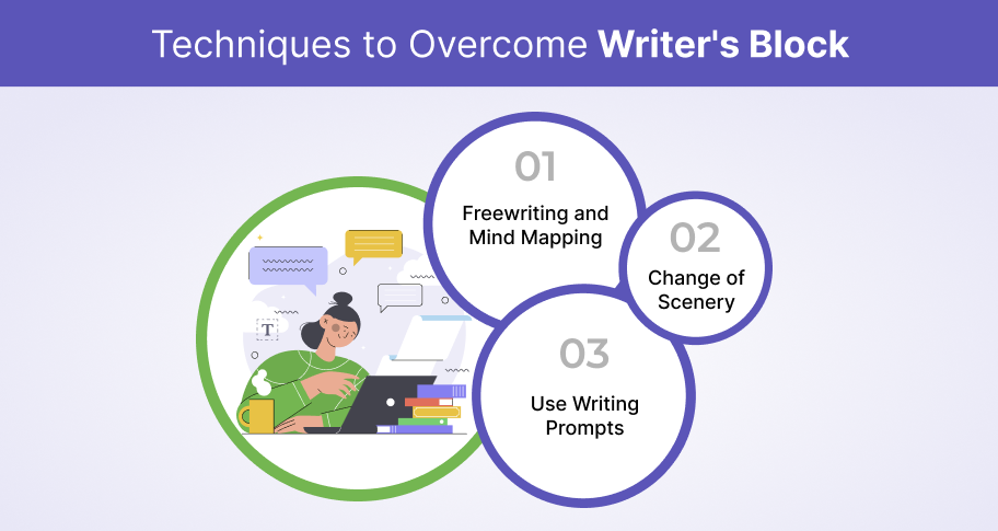 techniques to overcome writers block