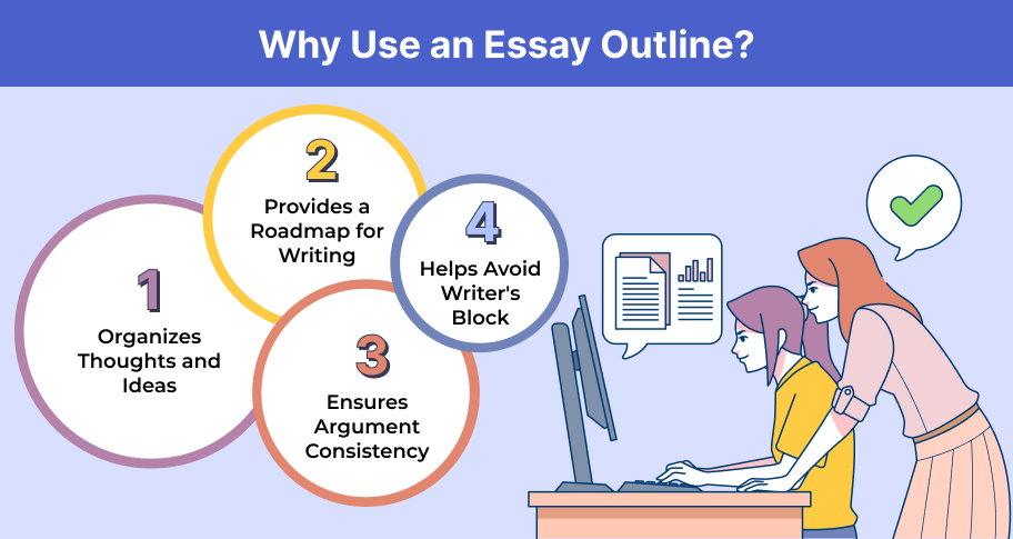 why use an essay outline