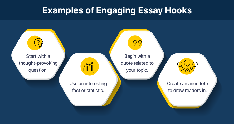 examples of engaging essay hooks