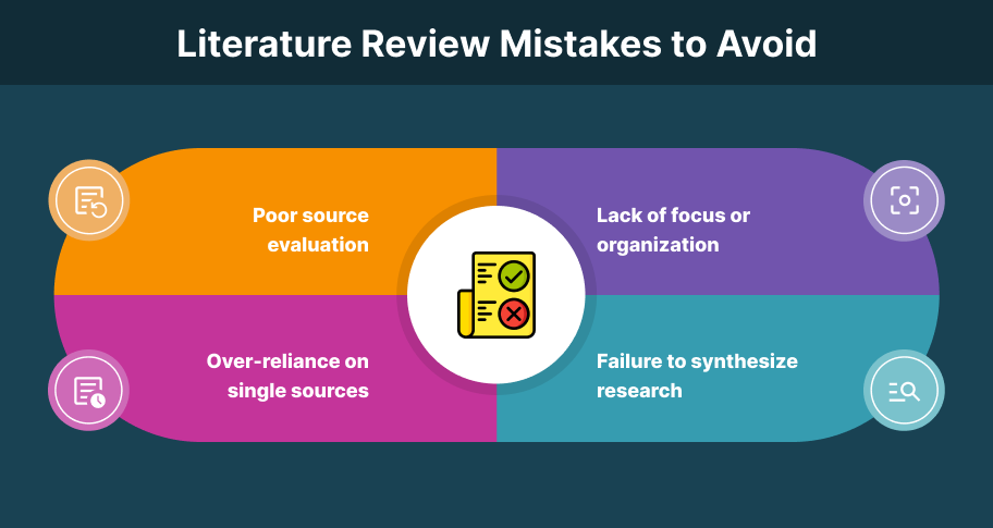 literature review mistakes to avoid